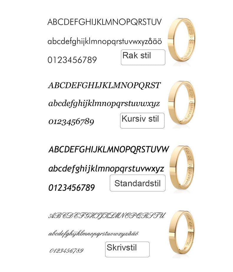 Typsnitt på gravyr.