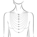En illustration över länger på olika halsband. 